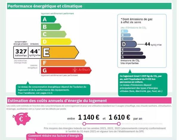 Vente Appartement 2 pièces 40 m2 à Asnières-sur-Seine