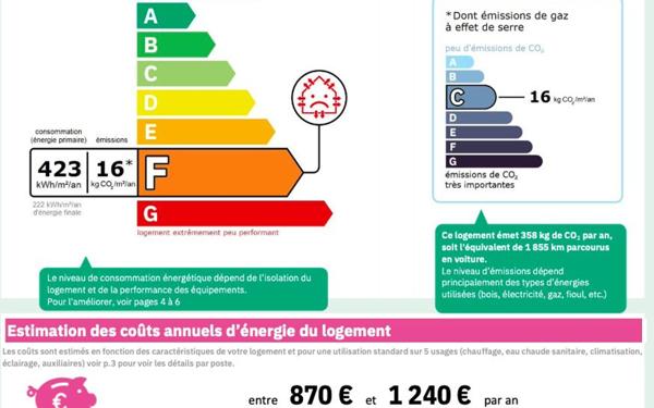 Appartement à louer    1 pièce •  Aubervilliers