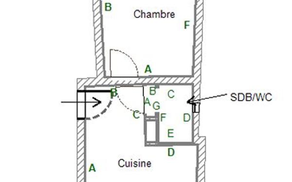 Appartement à vendre    2 pièces •  Vals-les-Bains