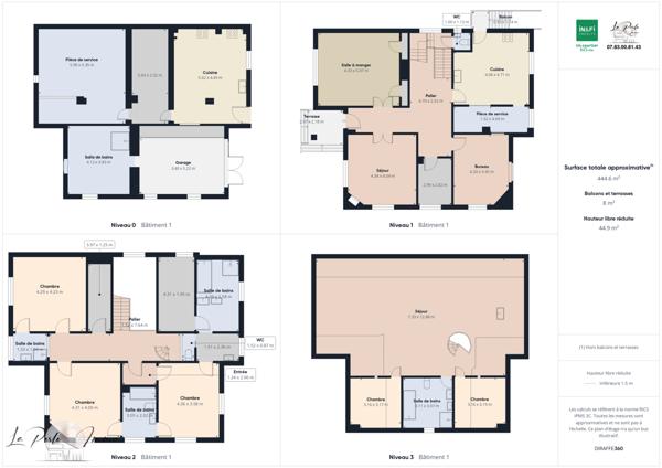 Villeneuve-les-Corbières (11360) Maison de Maître F6 de 460 m2 avec piscine et terrain de 1350 m2