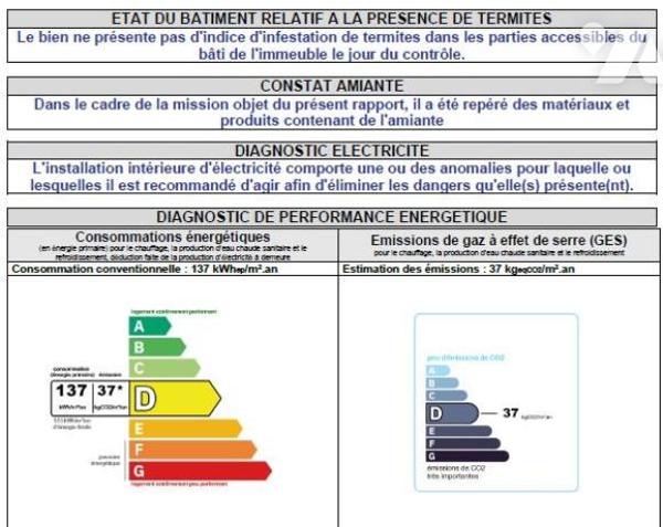 Villa T4 de charme au style provençal, située dans un quartier calme et résidentiel de Lieuran