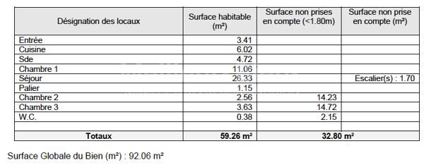 Alfortville - À LOUER - 4 pièces en duplex de 92 m²