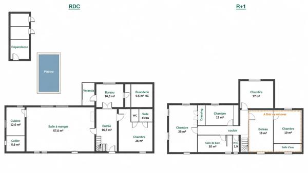 Vente                                                      Maison
                        
                     9 pièces                      254 m2                     à Cazals