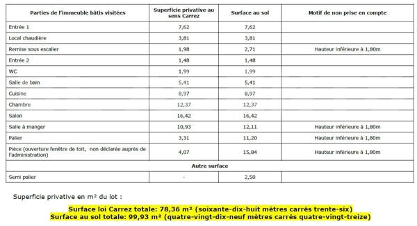 Maison 4 pièces - 99 m²