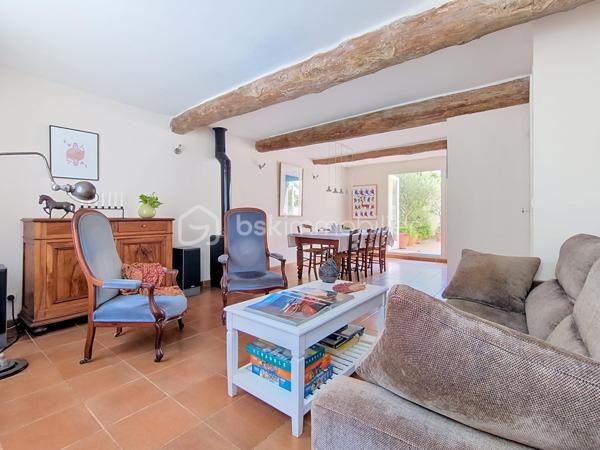 Au cœur d’un quartier calme et à proximité de toutes les commodités, découvrez cette maison de village de caractère en R+3, proposant une distribution agréable sur plusieurs niveaux, un patio-terrasse, un garage et une vue dégagée sur le Canigou.

Au rez-de-chaussée, un hall d’entrée dessert une première chambre, une salle d’eau avec WC ainsi qu’une cave à vin. Un garage complète ce niveau et apporte un véritable confort au quotidien.

Au premier étage, vous découvrirez une agréable pièce de vie réunissant salon, salle à manger et cuisine. Le poêle à bois apporte une atmosphère chaleureuse à cet espace, qui se prolonge sur un patio-terrasse, idéal pour profiter de moments de détente à l’extérieur.

Le deuxième étage se compose de deux chambres, ainsi que d’une salle d’eau avec WC.

Enfin, le troisième et dernier étage est dédié à une suite parentale avec salle d’eau et WC, offrant un espace plus intime et indépendant, agrémenté d’une vue dégagée sur le Canigou. Un grenier complète ce niveau et apporte un espace de rangement supplémentaire.

La maison bénéficie d’un environnement paisible tout en restant proche des commerces, services et commodités. Son patio, son garage et sa vue sur le Canigou viennent compléter les nombreux atouts de ce bien.

 Les plus :

- 4 chambres, dont une suite parentale
- 3 salles d’eau
- Garage
- Patio-terrasse
- Poêle à bois
- Cave à vin
- Grenier
- Vue dégagée sur le Canigou
- Quartier calme
- Proximité de toutes les commodités

Une maison de village pleine de caractère, à la distribution fonctionnelle, offrant des espaces bien répartis et des prestations recherchées en cœur de village.

Je serai ravi de vous la faire découvrir lors d’une visite afin que vous puissiez apprécier son charme et son environnement.