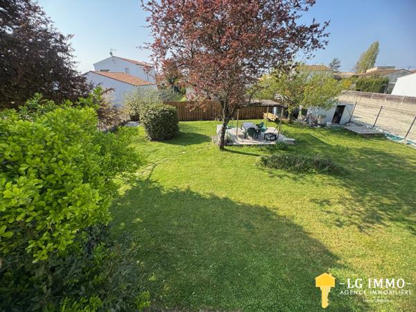 Votre recherche de biens