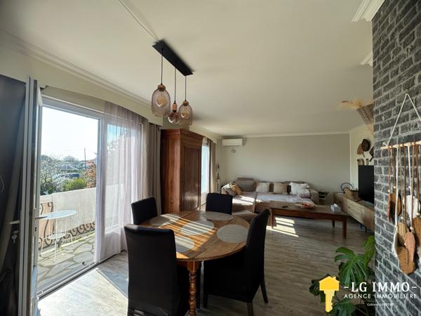 Votre recherche de biens