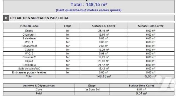 75007 - Invalides / Rue du Bourgogne - Appartement de 148 m² - 3 chambres 