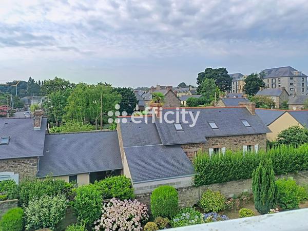 Appartement
         3 pièces
        - 80 m² Exclusivité 428 450 € *