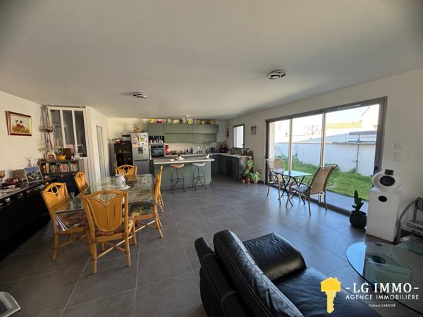 Votre recherche de biens