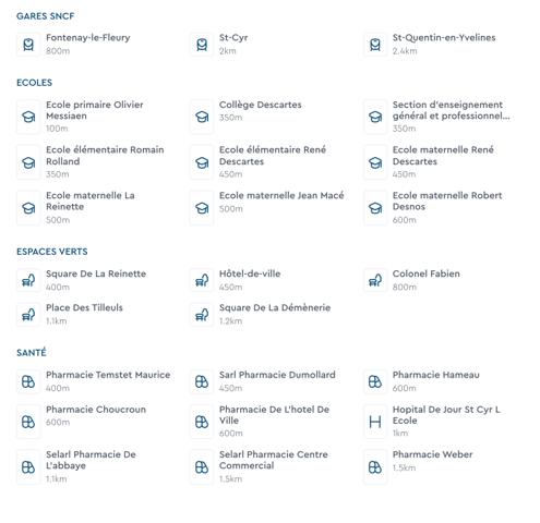 Fontenay-le-Fleury (78330) Appartement F5 - 90m² - Quartier Vendôme FONTENAY LE FLEURY