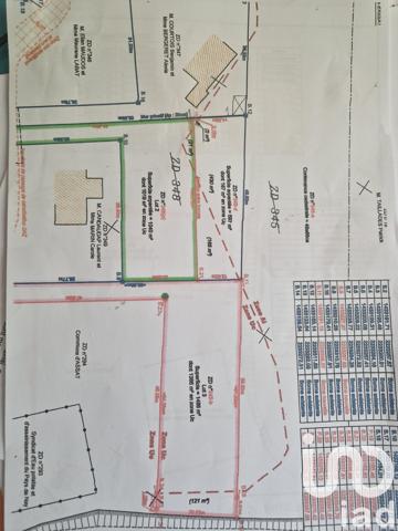 Terrain à vendre 1 040 m² Assat