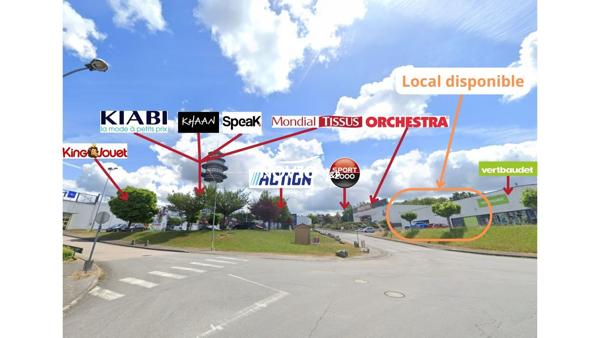 Local à usage commercial