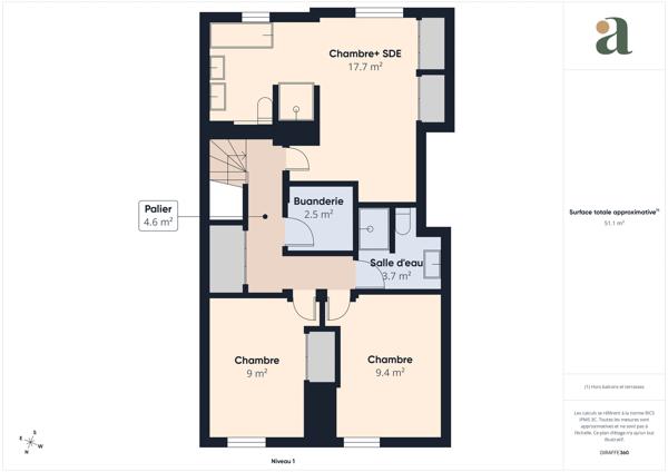 Charme de la pierre : Maison de ville 100m² Cavaillon