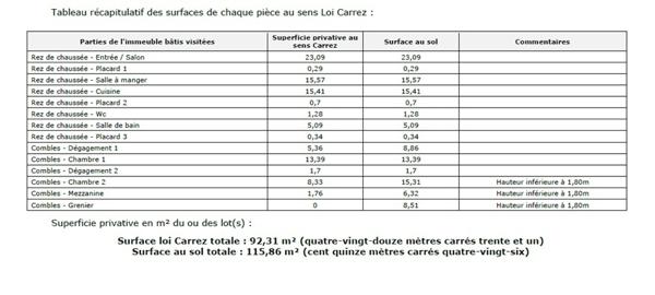 Appartement à vendre 4 pièces 116 m² Caluire-et-Cuire