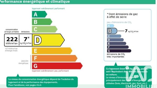 Appartement à vendre 4 pièces 116 m² Caluire-et-Cuire