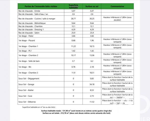 Maison à vendre 6 pièces 140 m² Morsang-sur-Orge