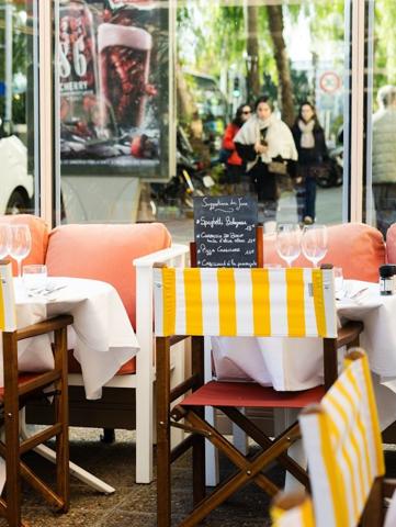 Restaurant à NICE (06000)