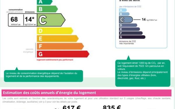 Appartement à louer    4 pièces •  Bobigny