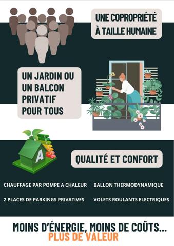 Vente Appartement 3 pièces 62 m2 à Fontenay-Trésigny