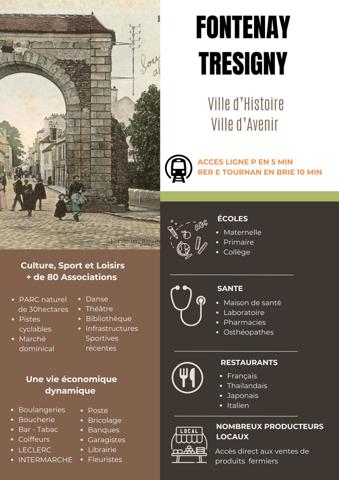 Vente Appartement 3 pièces 62 m2 à Fontenay-Trésigny