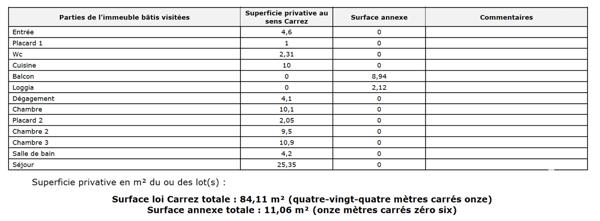 Appartement à vendre 4 pièces 84 m² Marseille 9