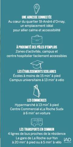 Appartement à vendre 3 pièces 58 m² La Roche-sur-Yon