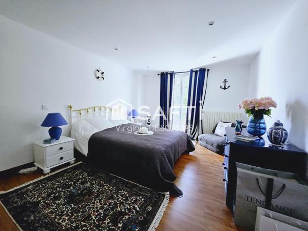 Propriété de caractère - secteur Anet