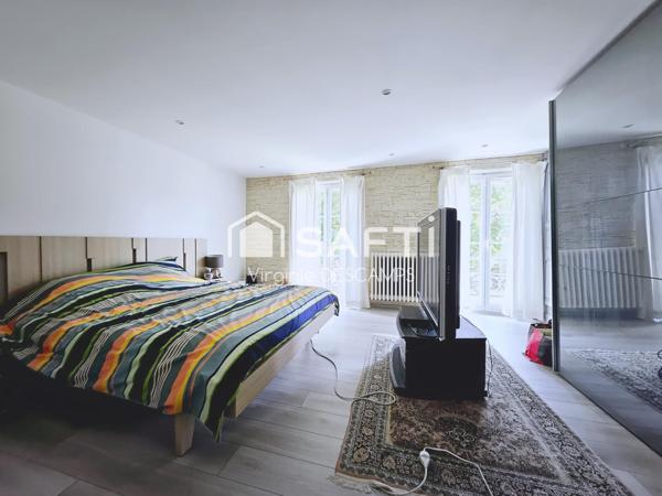 Propriété de caractère - secteur Anet