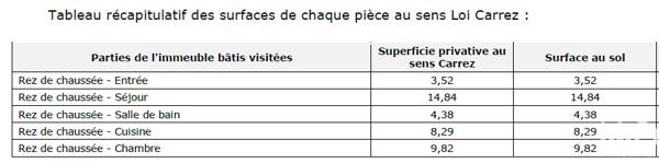 Appartement à vendre 2 pièces 40,85 m² Chevilly-Larue