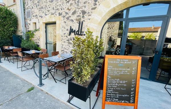 Vente Fonds de commerce à Pézenas