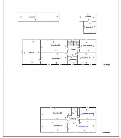 À seulement 3 minutes à pied du centre-bourg et de toutes les commodités, découvrez cette maison offrant de beaux volumes, plusieurs chambres et un ensemble de dépendances, le tout sur un agréable jardin.

La maison se compose au rez-de-chaussée :

d'une entrée,
un salon chaleureux avec cheminée équipée d’un foyer fermé,
un séjour,
une salle à manger,
une cuisine,
un WC indépendant,
une chaufferie avec chauffage au gaz de ville.

Au premier étage :

un palier desservant les différentes pièces,

une salle de bains avec WC,
trois chambres,
ainsi qu’une pièce mansardée située à l’arrière de deux chambres, offrant la possibilité d’aménager des espaces de rangement ou un dressing.

Au deuxième étage :

une grande chambre,
deux autres chambres à remettre en état, offrant ainsi un potentiel supplémentaire.
une salle d’eau avec WC, 

La propriété bénéficie également de plusieurs bâtiments annexes, comprenant notamment des ateliers, une cave et un garage, ainsi qu’un porche.

À l’extérieur, vous profiterez d’un jardin offrant un espace agréable pour les beaux jours.

Une maison aux nombreuses possibilités d’aménagement, idéale pour une famille à la recherche d’espace, tout en souhaitant rester à proximité immédiate des commerces et services du centre-bourg.

Les atouts : proximité du centre-bourg • beaux volumes • 6 chambres potentielles • dépendances • garage • ateliers • cave • jardin • porche • chauffage au gaz de ville.