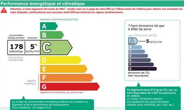 2  villas avec piscine Erquy à 600m de la plage Rentabilité assurée