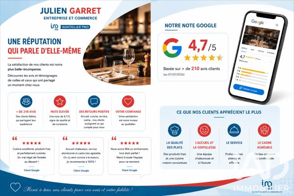 Restaurant à vendre 200 m² Dalhunden