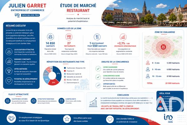 Restaurant à vendre 200 m² Dalhunden