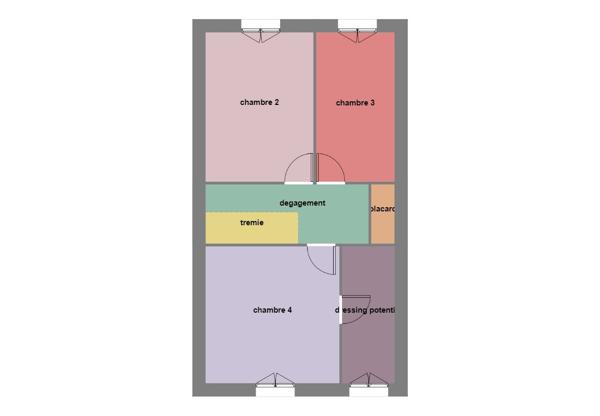 Idéal première acquisition