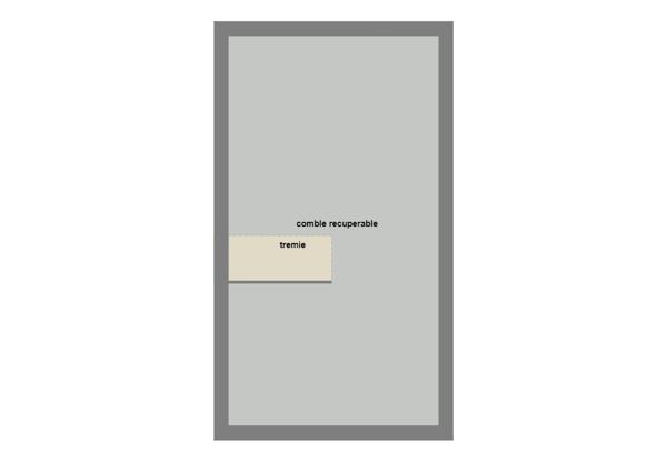 Idéal première acquisition