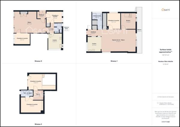 Piscine, tout à pied, 5 chambres/activité libérale