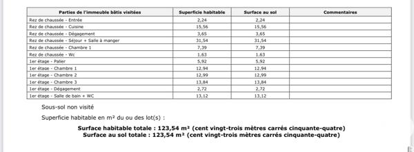 Maison à vendre 6 pièces 124 m² Villeparisis
