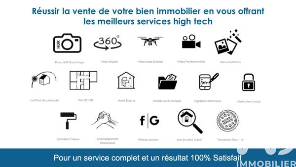 Immeuble à vendre 168 m² Bessières