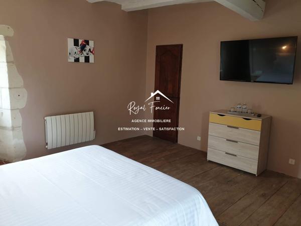 VUE SUR LA CAMPAGNE ET SUR LA PISCINE