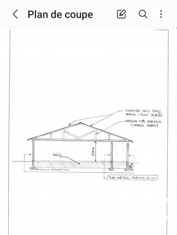 Terrain à vendre 959 m² La Bastide-Solages
