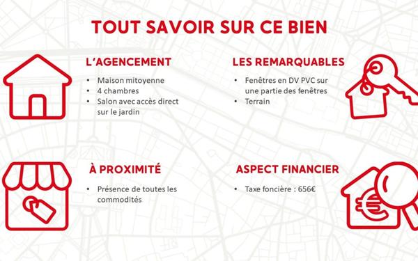 Maison à vendre    5 pièces •  Tavaux