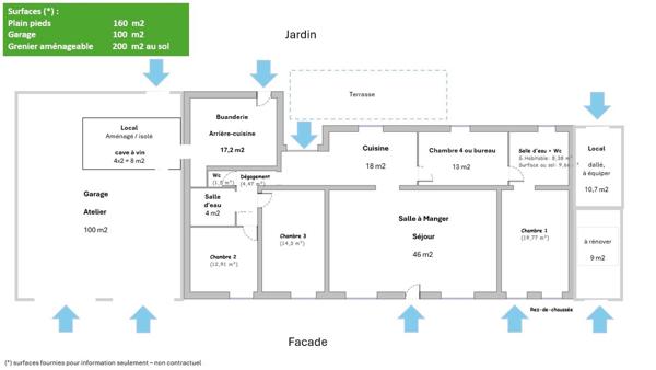 Maison Fermette Longère rénovée de 160m2 4 chambres de plain pied avec possibilité gite - proche Le Mans
