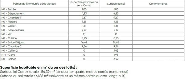 Appartement à vendre 3 pièces 54,39 m² Villeneuve-la-Garenne