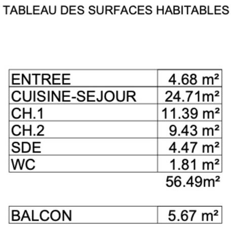 🏡 Appartement T3 Clermont-Ferrand (63)