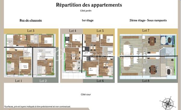 Appartement de 34 m²