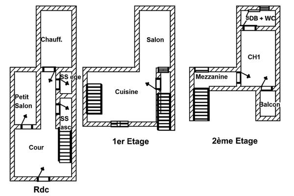 Dpt Gard (30), à vendre à 10mn d'UZÈS, jolie maison ancienne de caractère T4 de 65m2, avec cour
