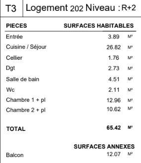Petite copropriété / Terrasse / Dernier étage