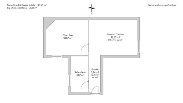 Appartement Paris 18e - ABBESSES / DURANTIN